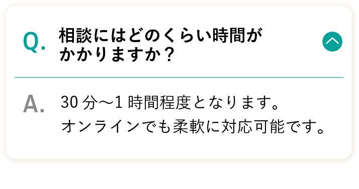 質問3と回答